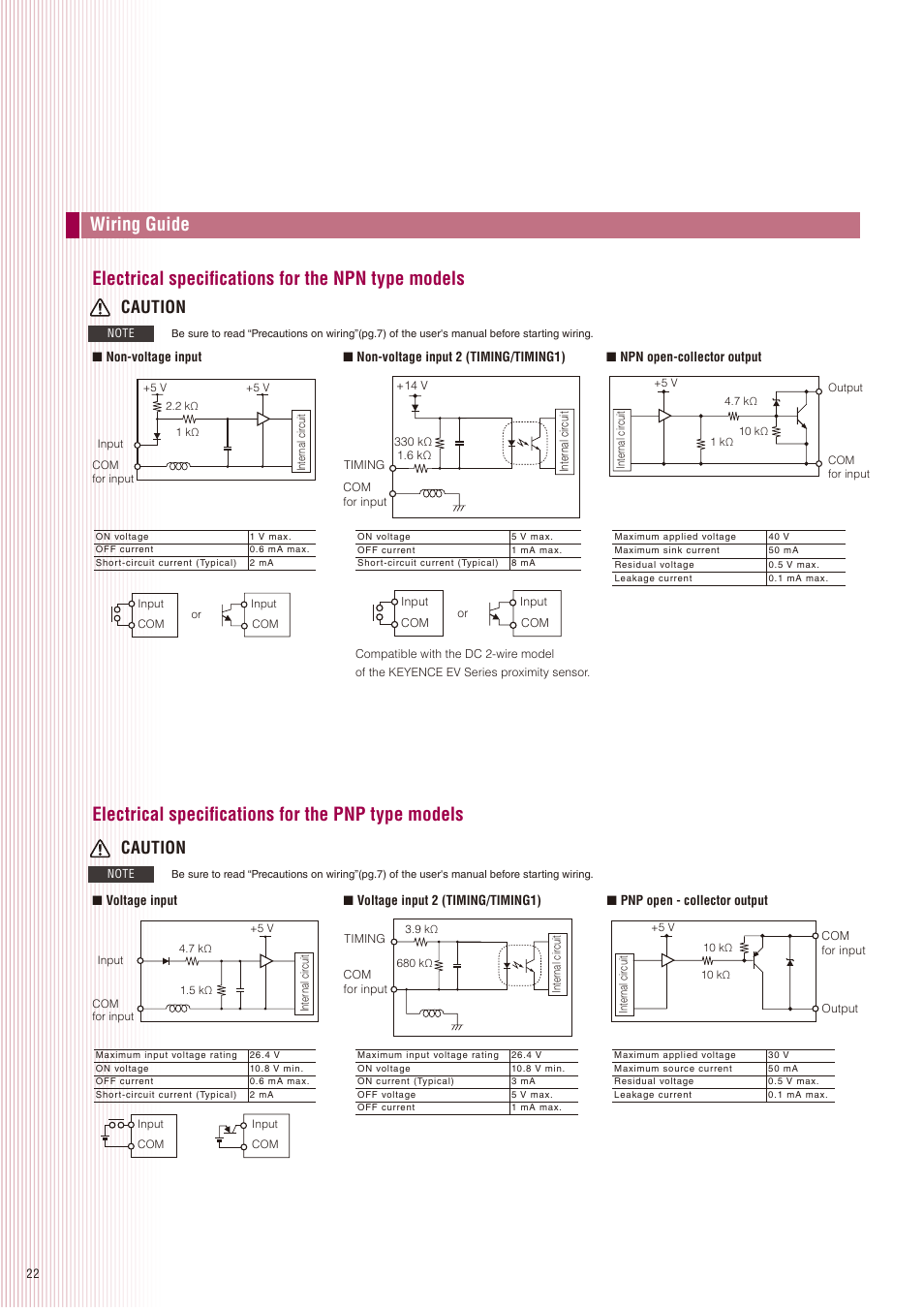 Caution | KEYENCE LK-G5000 Series User Manual | Page 22 / 24