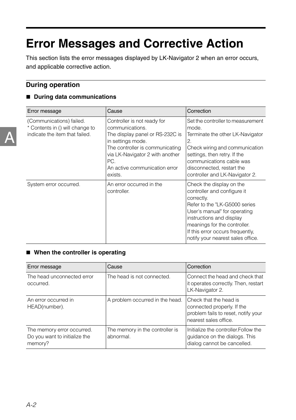 Error messages and corrective action, Error messages and corrective action a-2 | KEYENCE LK-H2 User Manual | Page 66 / 76