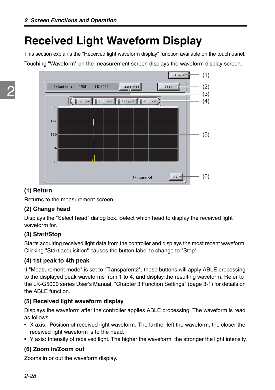 Received light waveform display, Received light waveform display -28 | KEYENCE LK-HD1001 User Manual | Page 46 / 62