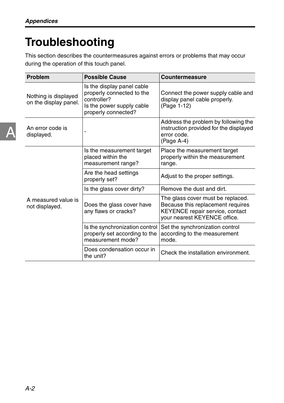 Troubleshooting | KEYENCE LK-HD1001 User Manual | Page 52 / 62