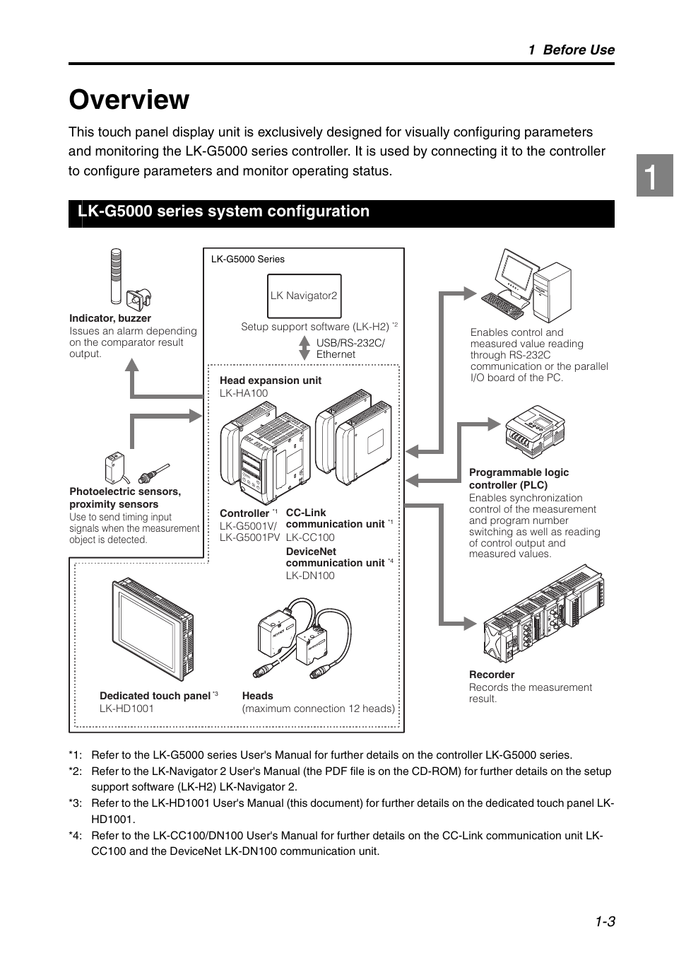 Overview, Lk-g5000 series system configuration, Overview -3 | Lk-g5000 series system, Configuration -3, 1 before use | KEYENCE LK-HD1001 User Manual | Page 9 / 62