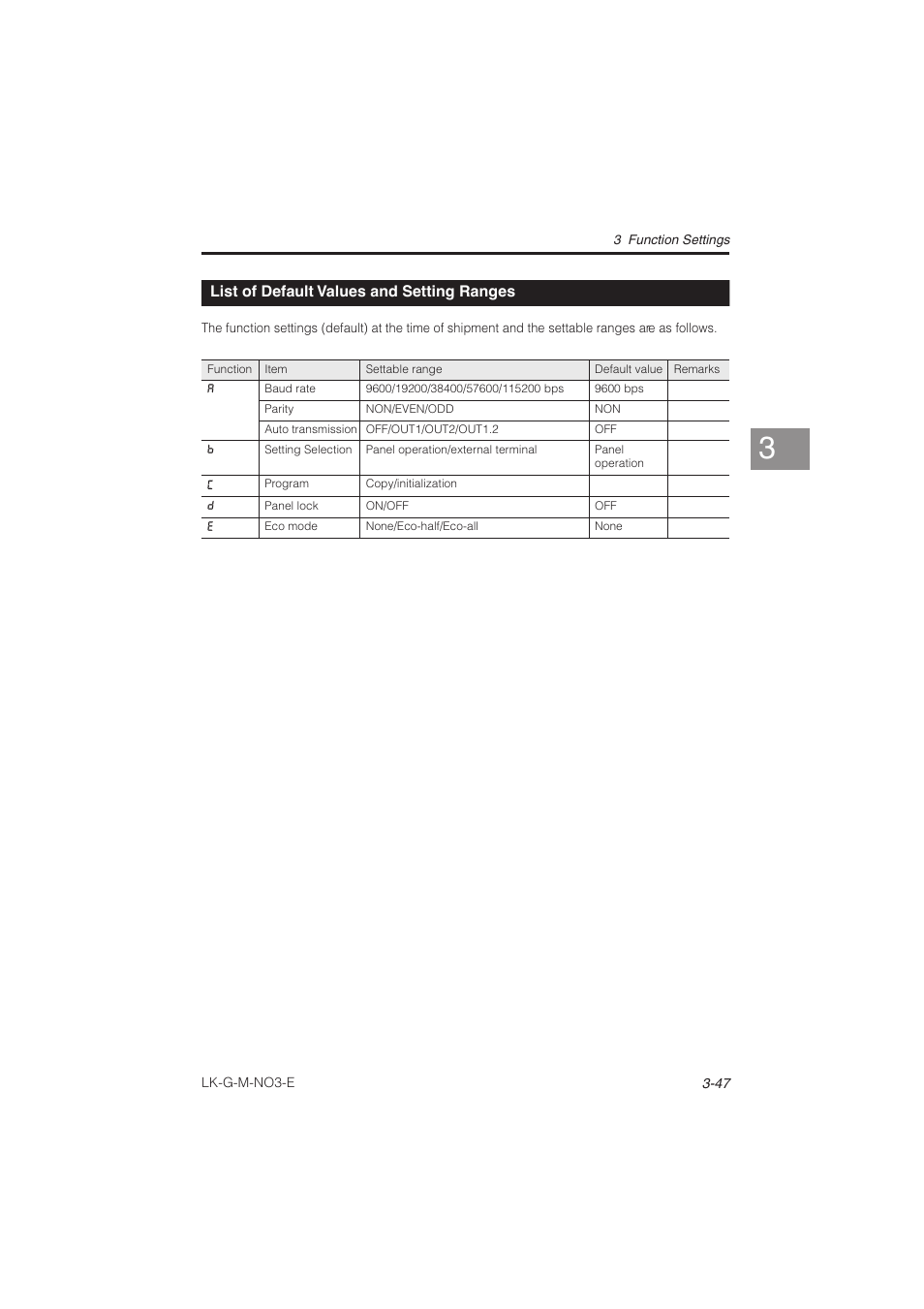 List of default values and setting ranges, List of default values and setting, Ranges -47 | KEYENCE LK-G Series User Manual | Page 105 / 198
