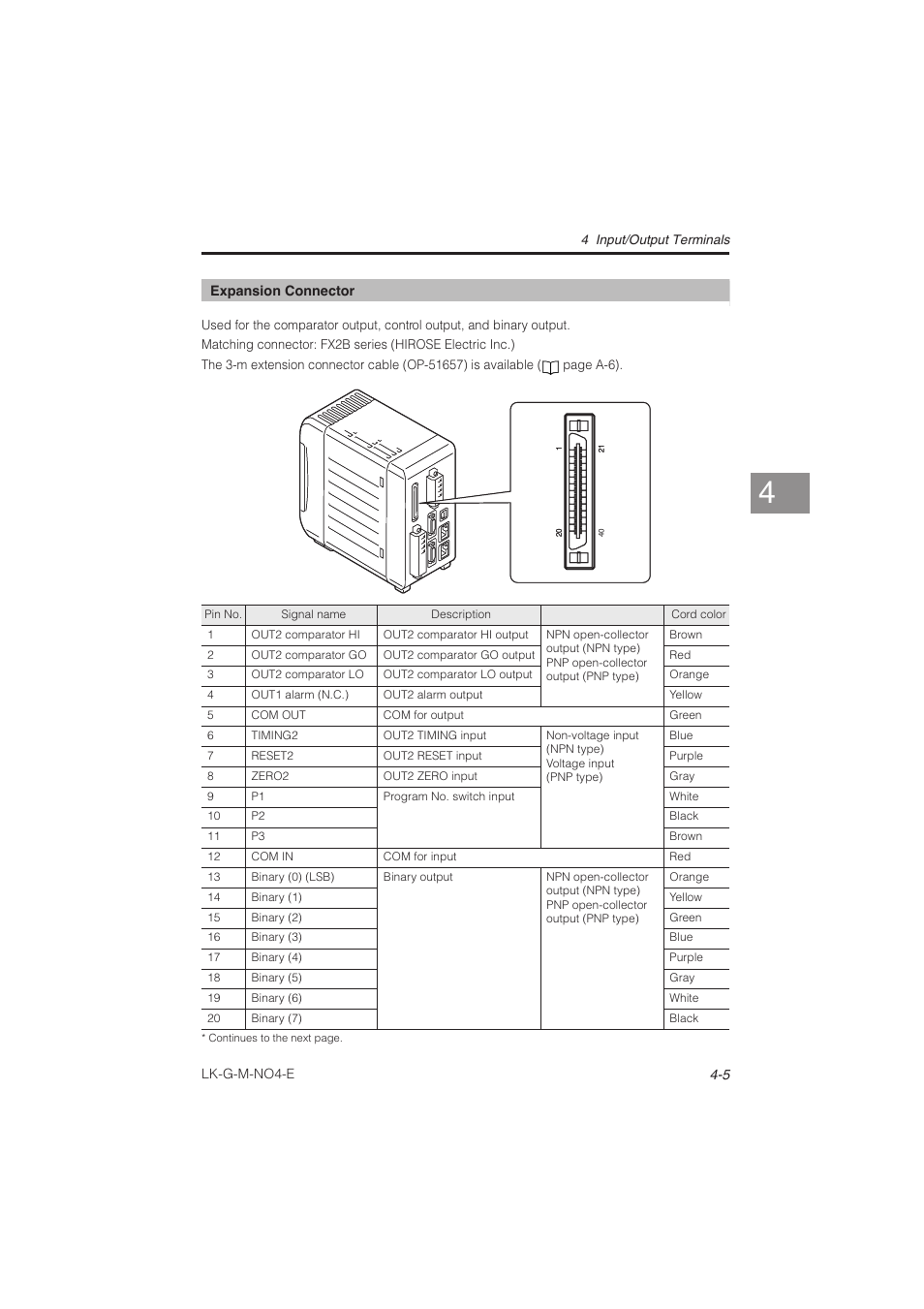 KEYENCE LK-G Series User Manual | Page 117 / 198