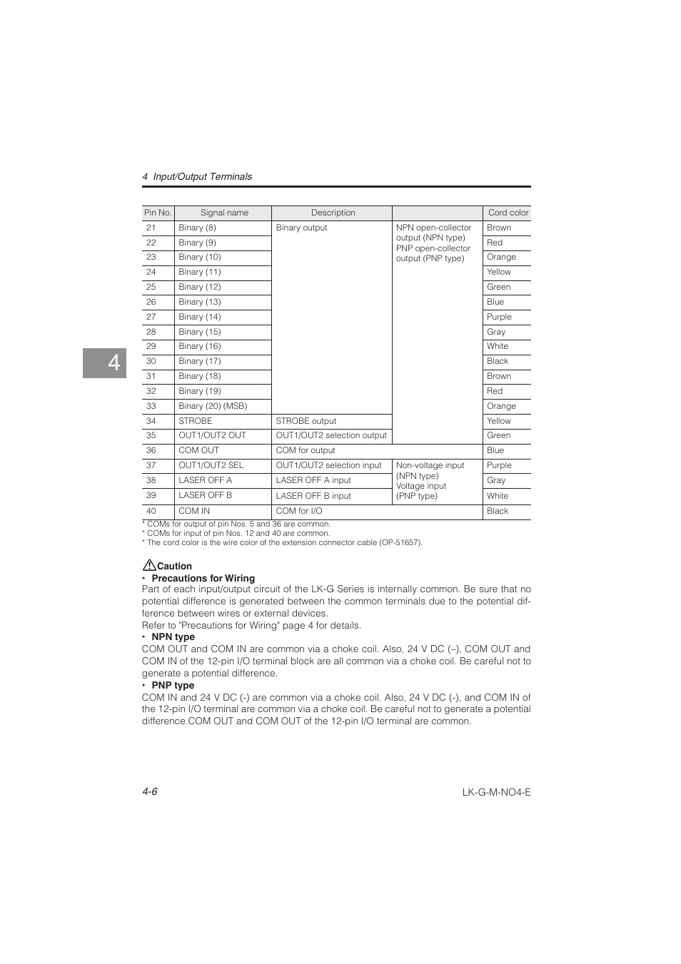 KEYENCE LK-G Series User Manual | Page 118 / 198