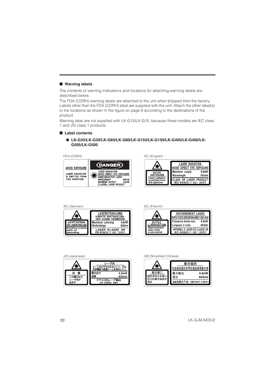 KEYENCE LK-G Series User Manual | Page 12 / 198