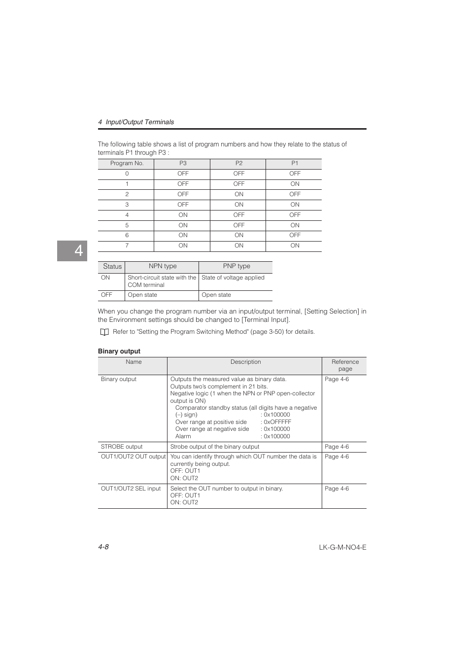 KEYENCE LK-G Series User Manual | Page 120 / 198