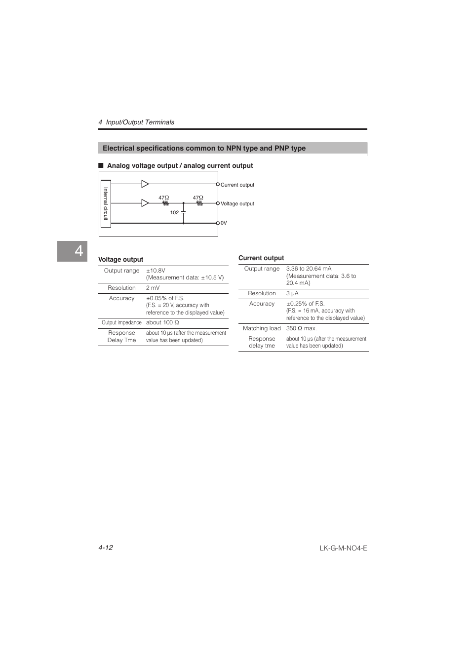 KEYENCE LK-G Series User Manual | Page 124 / 198