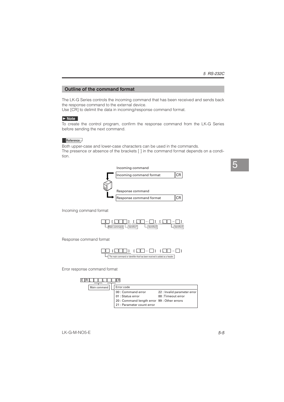 Outline of the command format | KEYENCE LK-G Series User Manual | Page 135 / 198