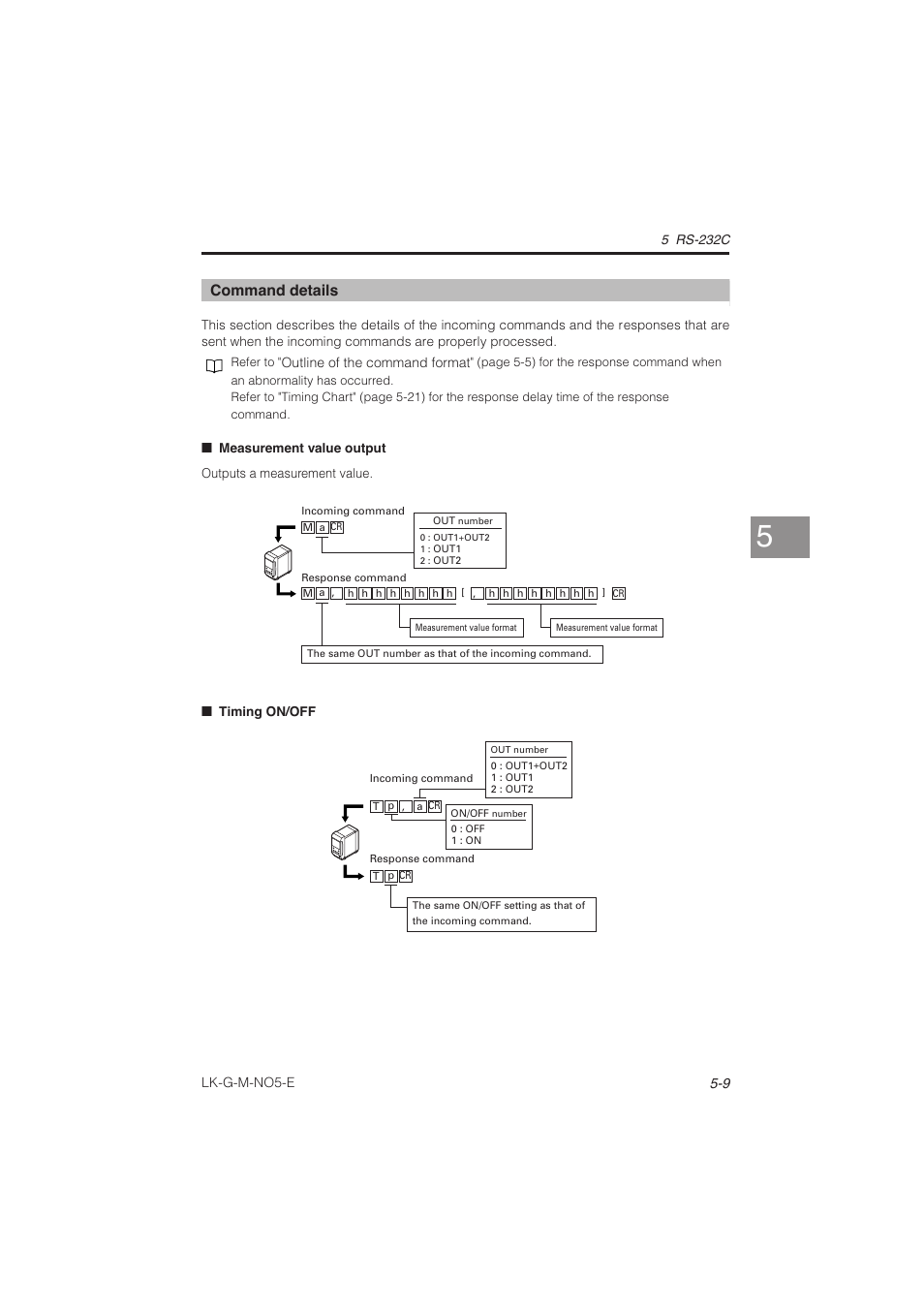 KEYENCE LK-G Series User Manual | Page 139 / 198