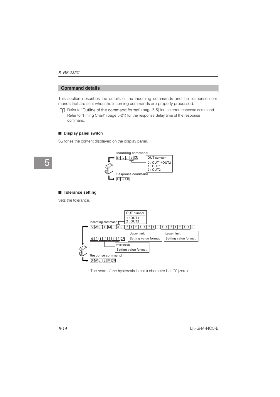 KEYENCE LK-G Series User Manual | Page 144 / 198