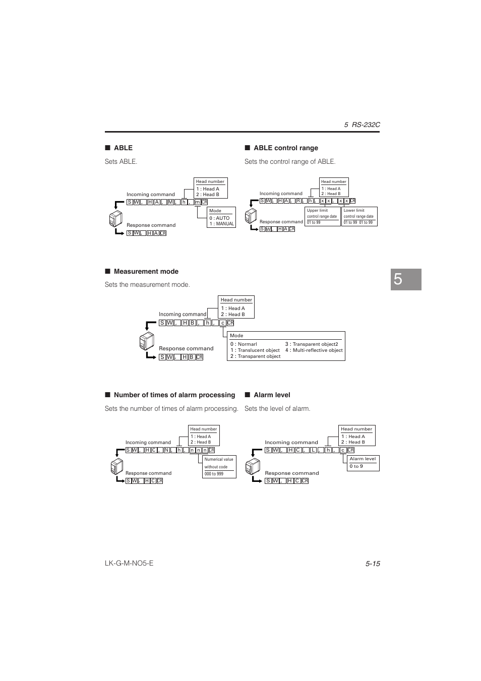Lk-g-m-no5-e | KEYENCE LK-G Series User Manual | Page 145 / 198