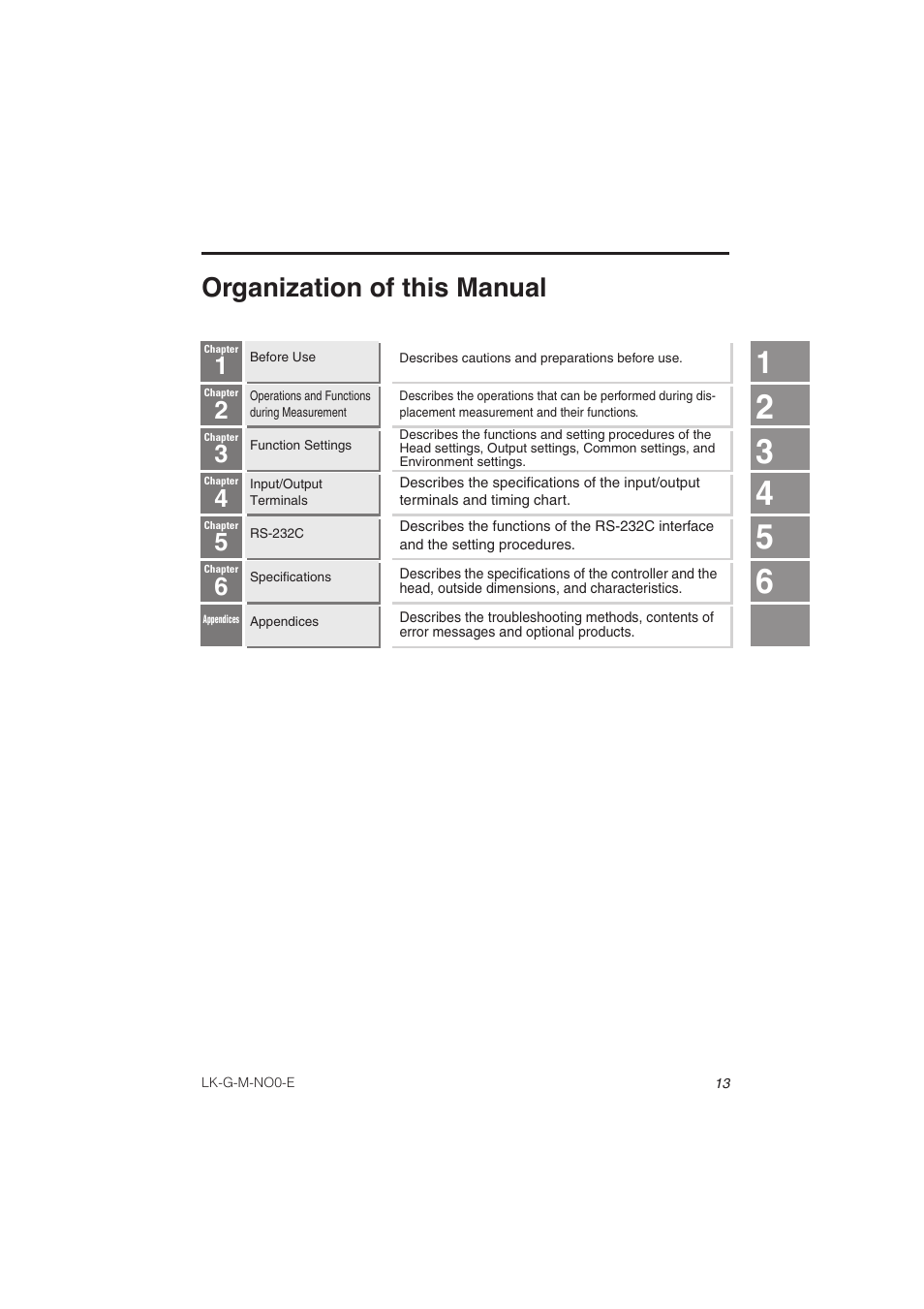 Organization of this manual | KEYENCE LK-G Series User Manual | Page 15 / 198