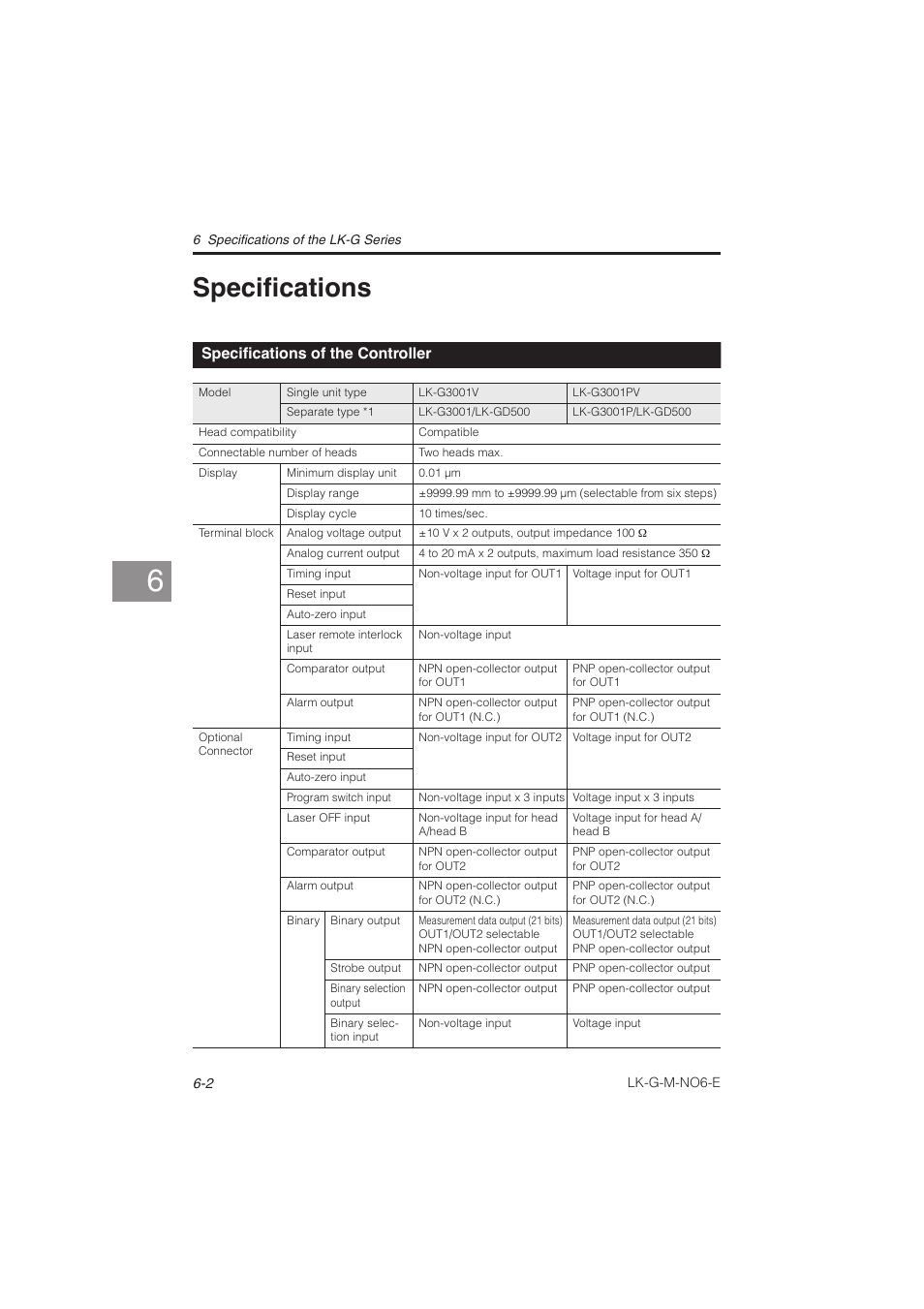 Specifications, Specifications of the controller, Specifications -2 | Specifications of the controller -2 | KEYENCE LK-G Series User Manual | Page 156 / 198