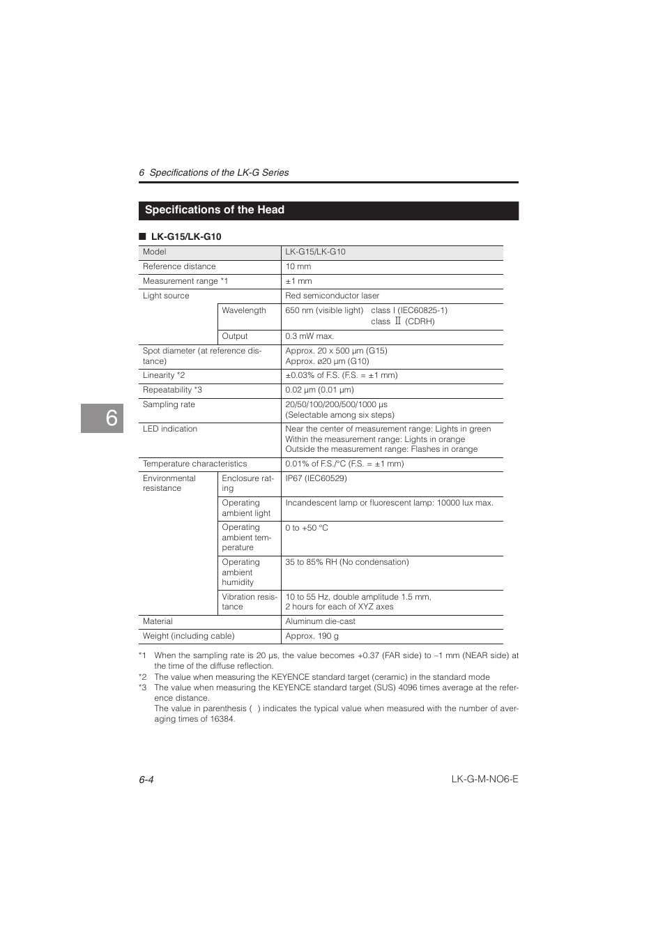 Specifications of the head, Specifications of the head -4 | KEYENCE LK-G Series User Manual | Page 158 / 198