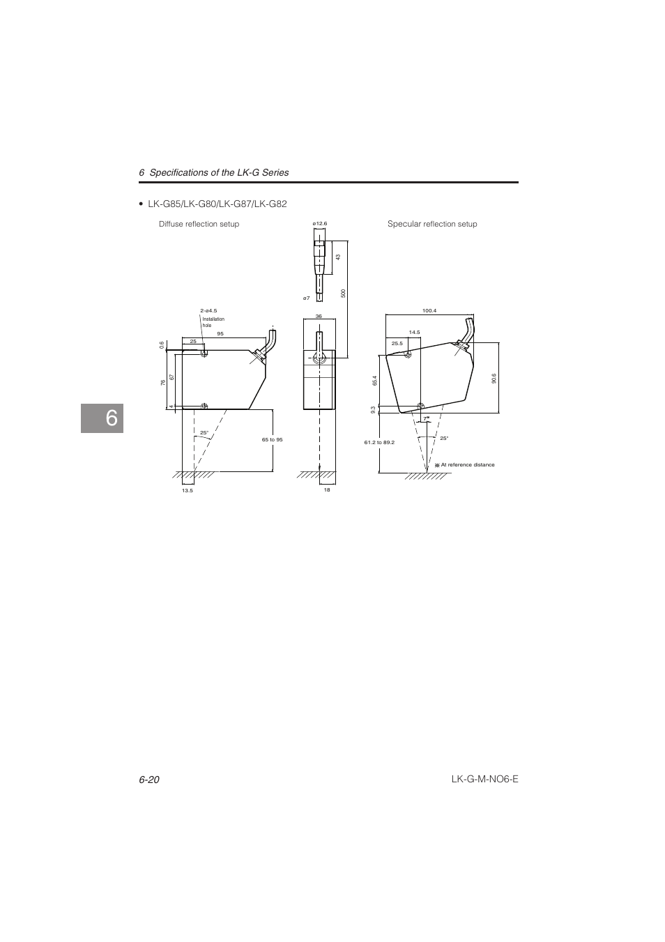 Lk-g-m-no6-e | KEYENCE LK-G Series User Manual | Page 174 / 198