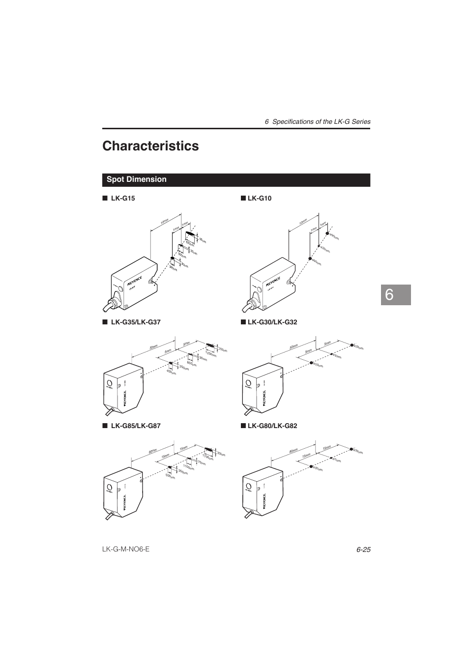 Characteristics, Spot dimension, Characteristics -25 | Spot dimension -25, Lk-g-m-no6-e, 6 specifications of the lk-g series, Lk-g15, Lk-g10, Lk-g35/lk-g37, Lk-g30/lk-g32 | KEYENCE LK-G Series User Manual | Page 179 / 198