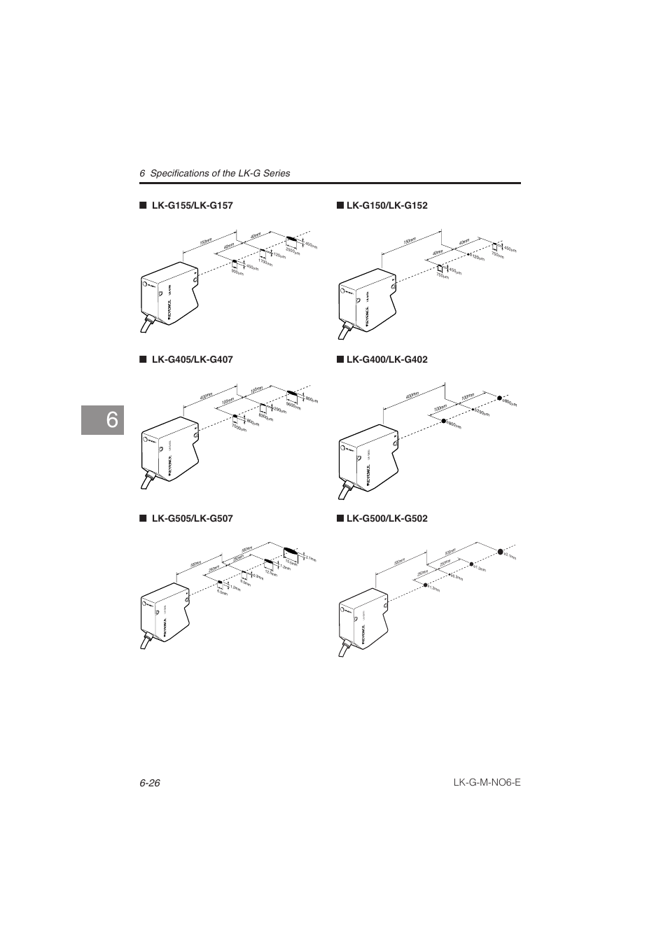 Lk-g-m-no6-e, 6 specifications of the lk-g series | KEYENCE LK-G Series User Manual | Page 180 / 198
