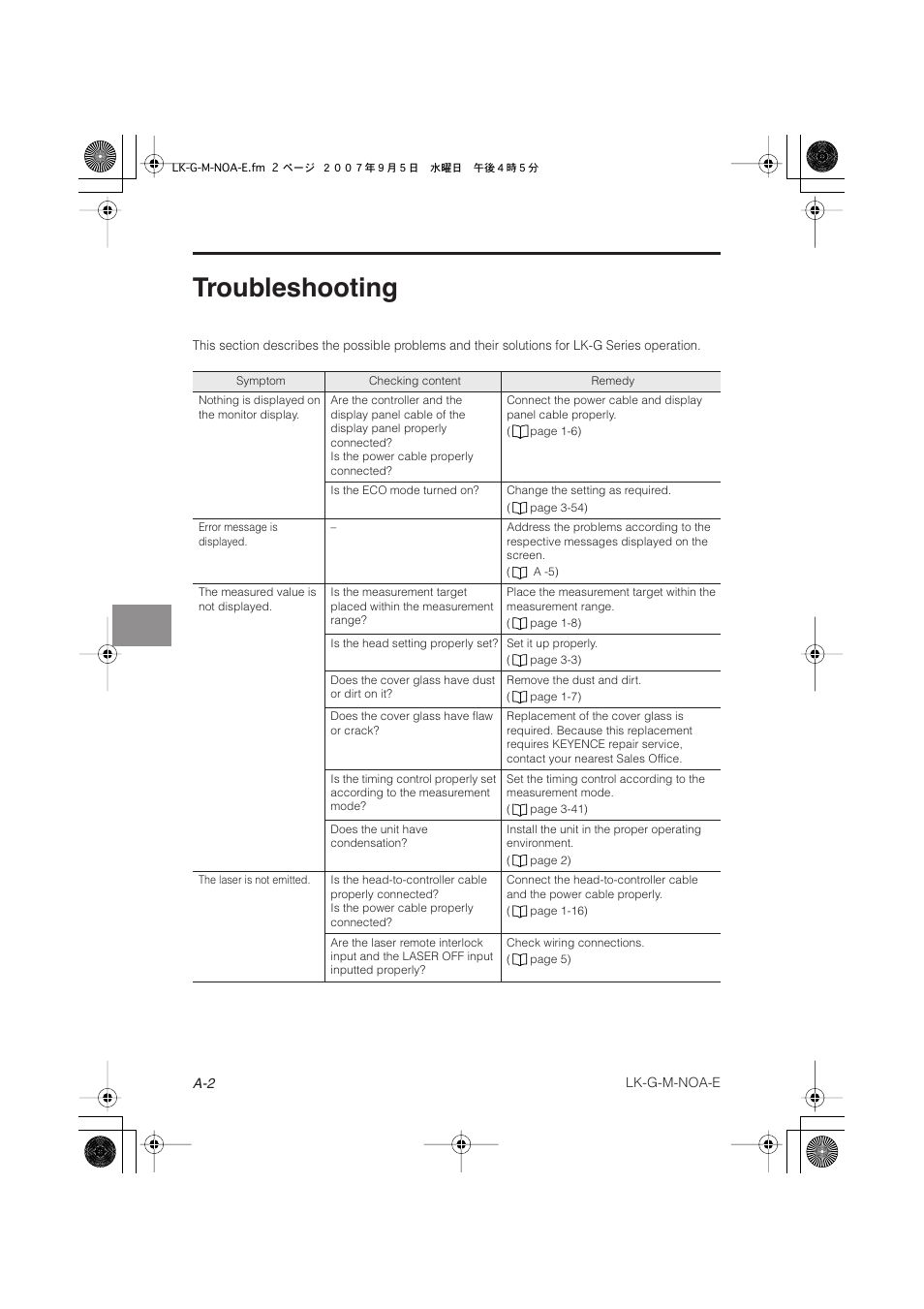 Troubleshooting | KEYENCE LK-G Series User Manual | Page 186 / 198