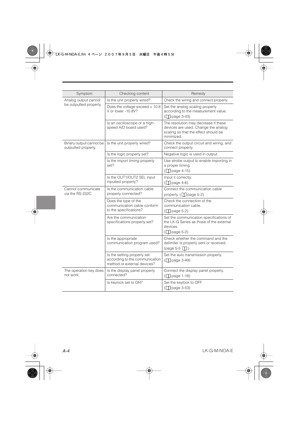 KEYENCE LK-G Series User Manual | Page 188 / 198