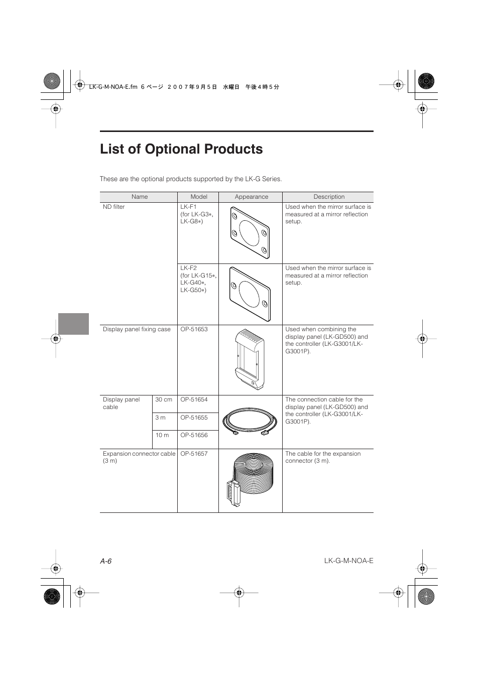 List of optional products | KEYENCE LK-G Series User Manual | Page 190 / 198