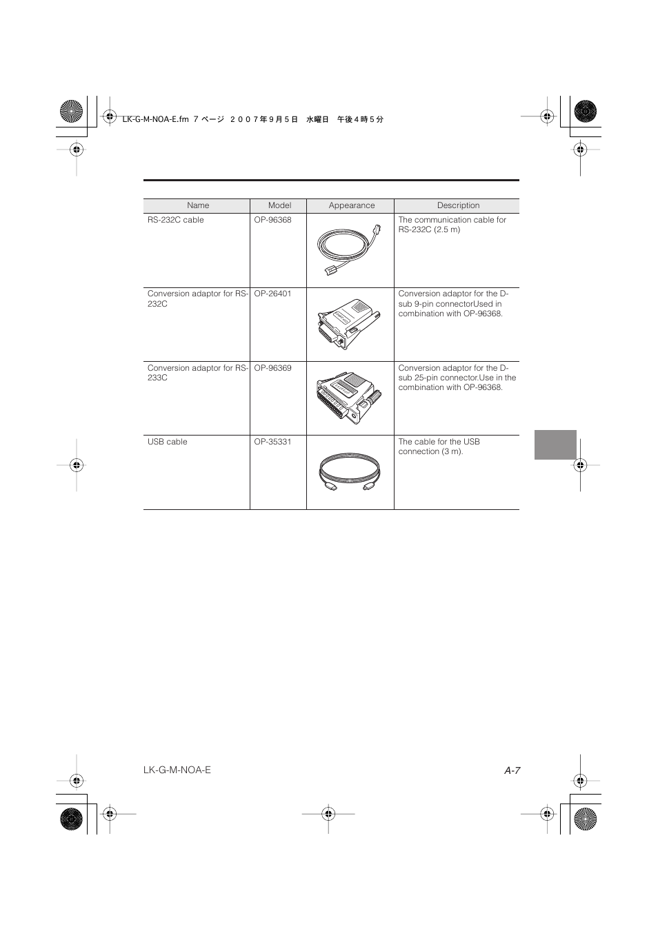 KEYENCE LK-G Series User Manual | Page 191 / 198