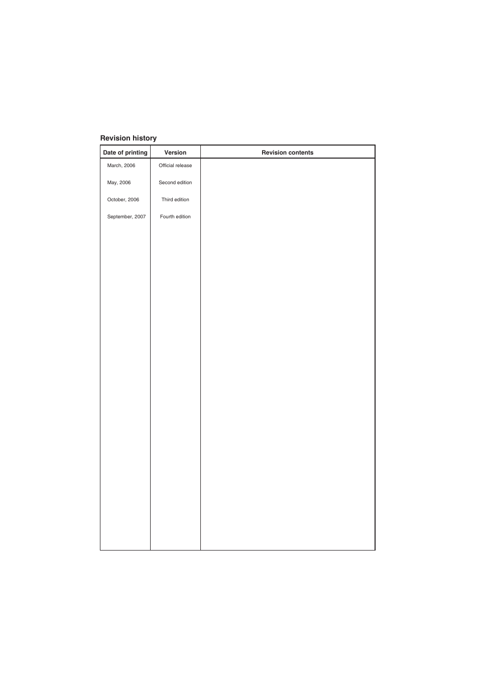 KEYENCE LK-G Series User Manual | Page 196 / 198