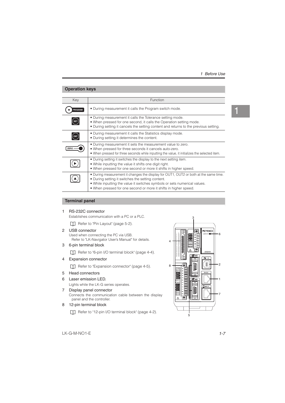 KEYENCE LK-G Series User Manual | Page 27 / 198