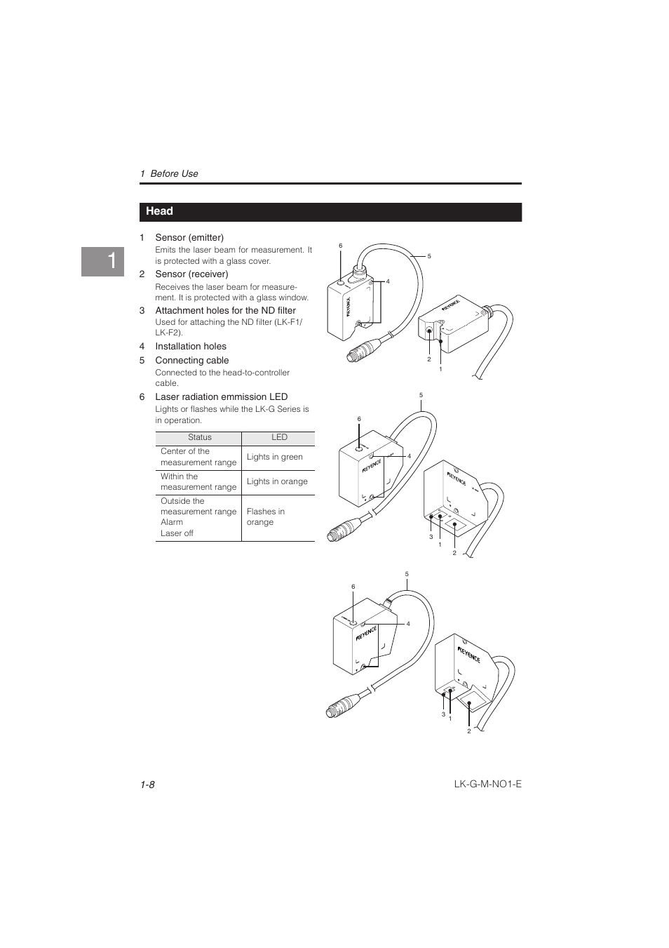 Head, Head -8 | KEYENCE LK-G Series User Manual | Page 28 / 198