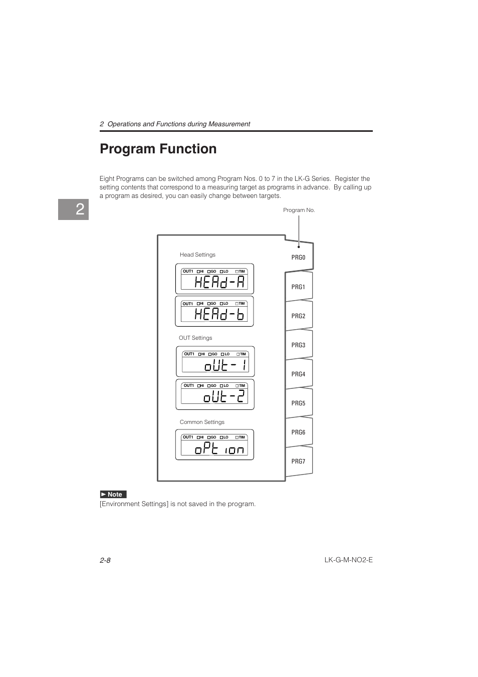 Program function, Program function -8, Lk-g-m-no2-e | KEYENCE LK-G Series User Manual | Page 54 / 198
