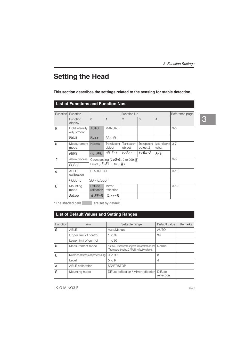 Setting the head, List of functions and function nos, List of default values and setting ranges | Setting the head -3, List of functions and function nos -3, List of default values and setting, Ranges -3 | KEYENCE LK-G Series User Manual | Page 61 / 198