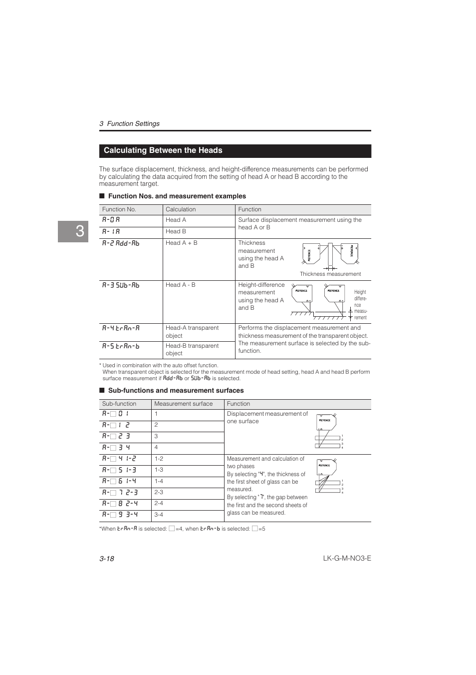 Calculating between the heads, Calculating between the heads -18 | KEYENCE LK-G Series User Manual | Page 76 / 198