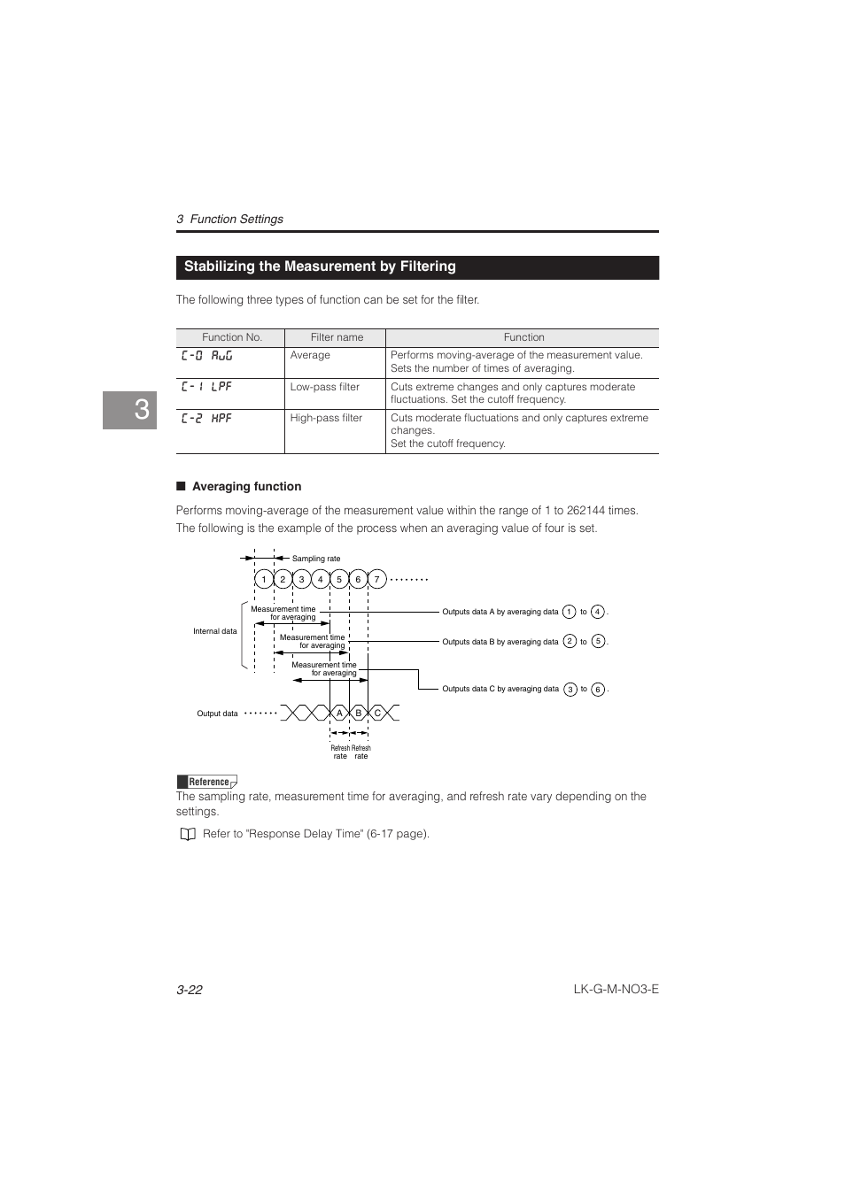 Stabilizing the measurement by filtering, Stabilizing the measurement by, Filtering -22 | KEYENCE LK-G Series User Manual | Page 80 / 198