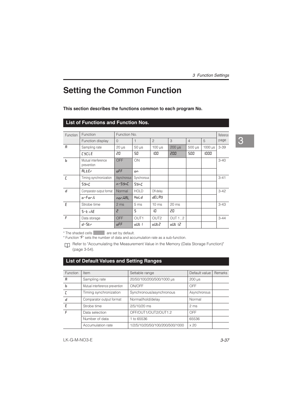 Setting the common function, List of functions and function nos, List of default values and setting ranges | Setting the common function -37, List of functions and function nos -37, List of default values and setting, Ranges -37 | KEYENCE LK-G Series User Manual | Page 95 / 198