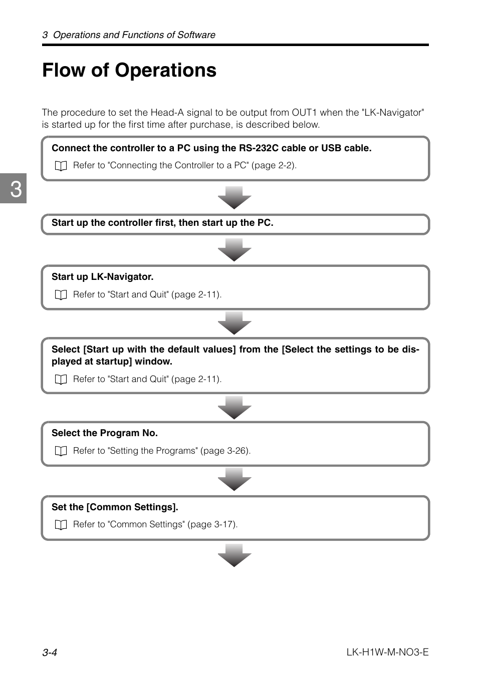 Flow of operations, Flow of operations -4 | KEYENCE LK-H1W User Manual | Page 32 / 84