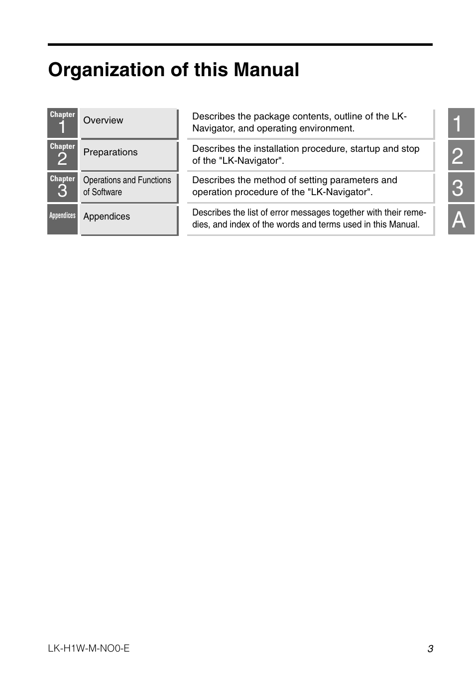 Organization of this manual | KEYENCE LK-H1W User Manual | Page 5 / 84