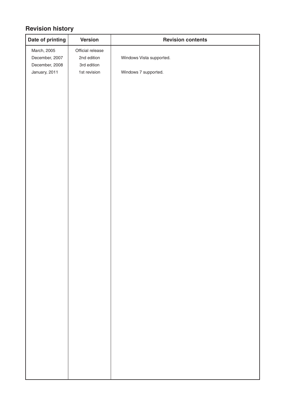 Revision history | KEYENCE LK-H1W User Manual | Page 82 / 84