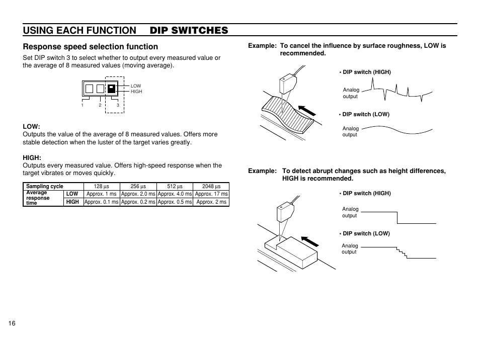 Using each function dip switches, Response speed selection function | KEYENCE LK-3100 User Manual | Page 16 / 24