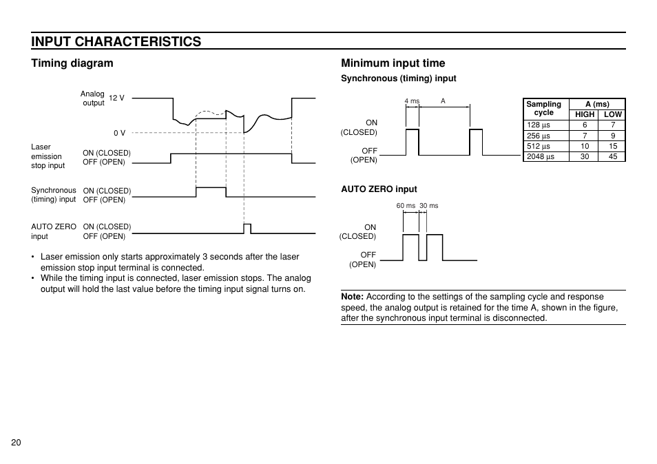 Input characteristics, Timing diagram, Minimum input time | KEYENCE LK-3100 User Manual | Page 20 / 24