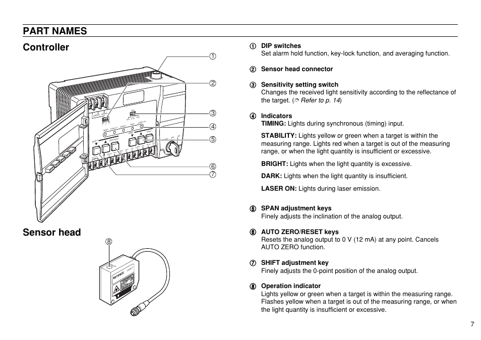 Controller part names sensor head, Refer to p. 14 | KEYENCE LK-3100 User Manual | Page 7 / 24