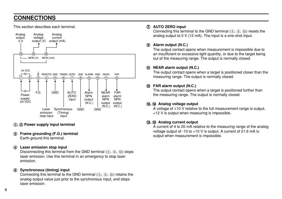 Connections | KEYENCE LK-3100 User Manual | Page 8 / 24