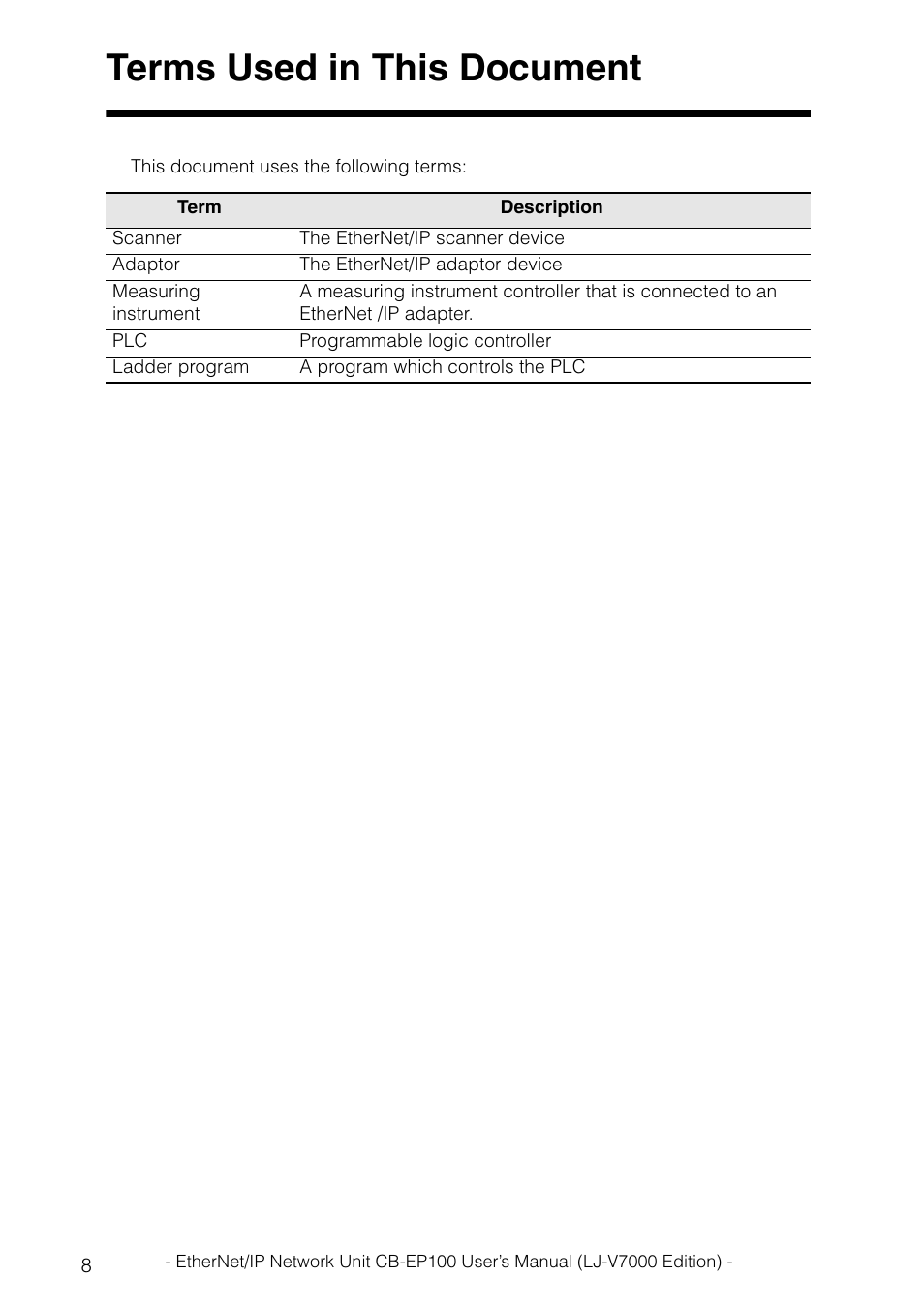 Terms used in this document | KEYENCE CB-EP100 User Manual | Page 10 / 146