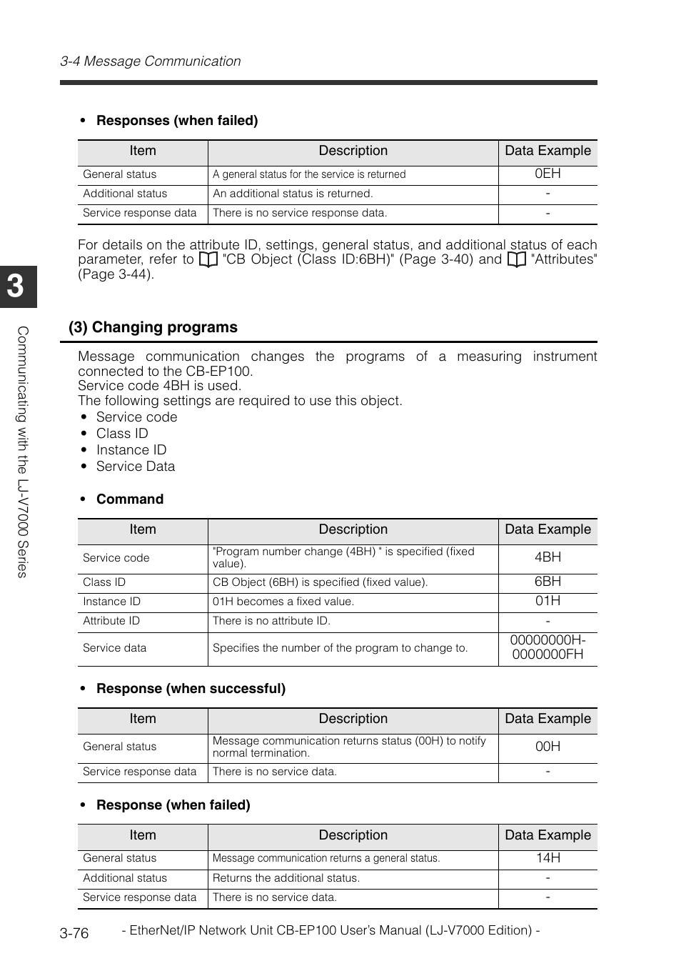 KEYENCE CB-EP100 User Manual | Page 100 / 146