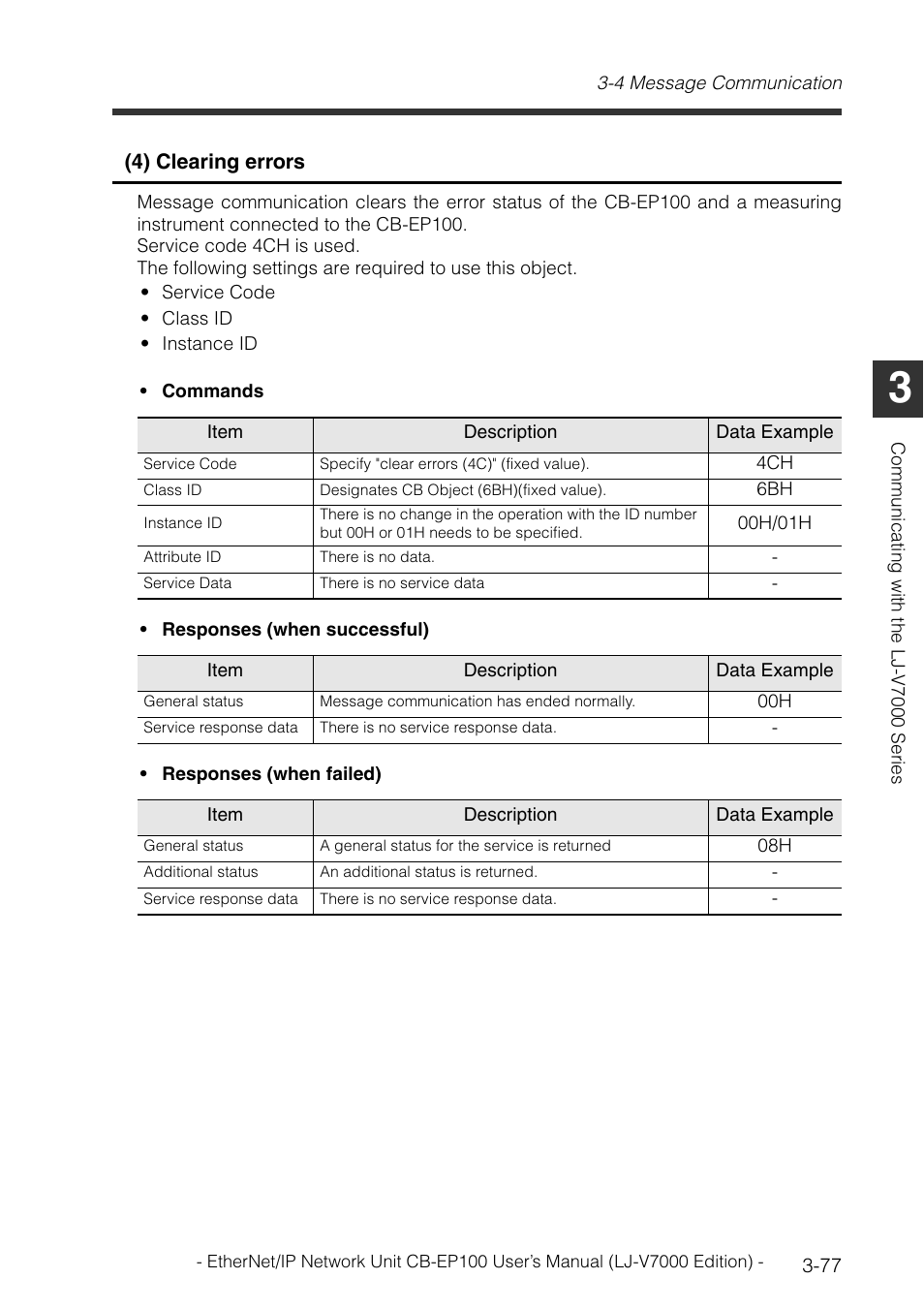KEYENCE CB-EP100 User Manual | Page 101 / 146