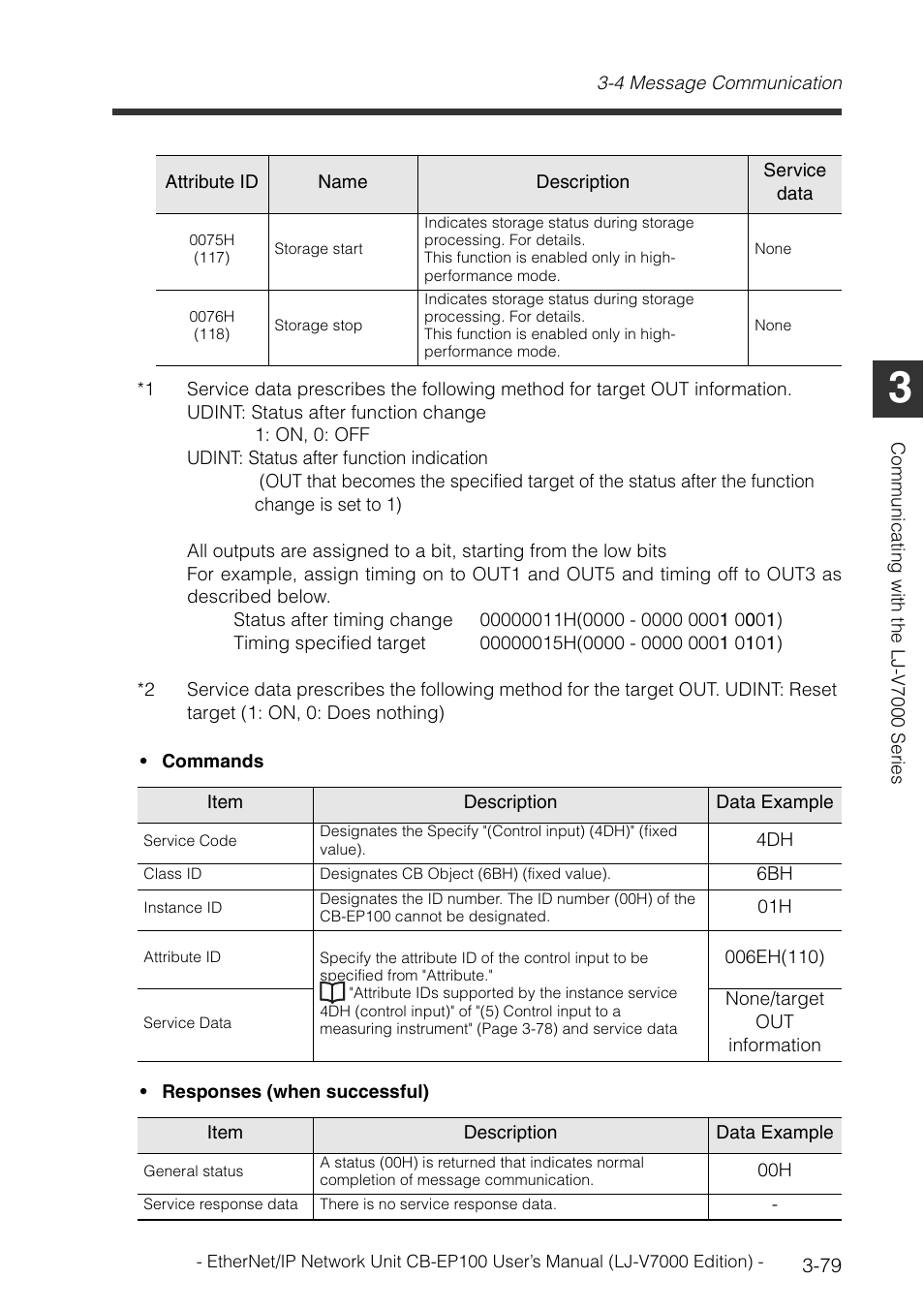 KEYENCE CB-EP100 User Manual | Page 103 / 146