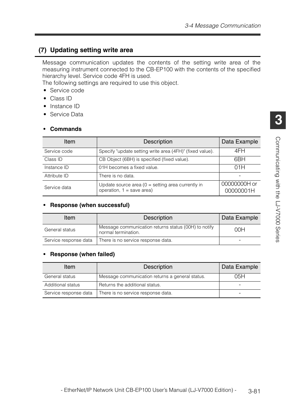 KEYENCE CB-EP100 User Manual | Page 105 / 146