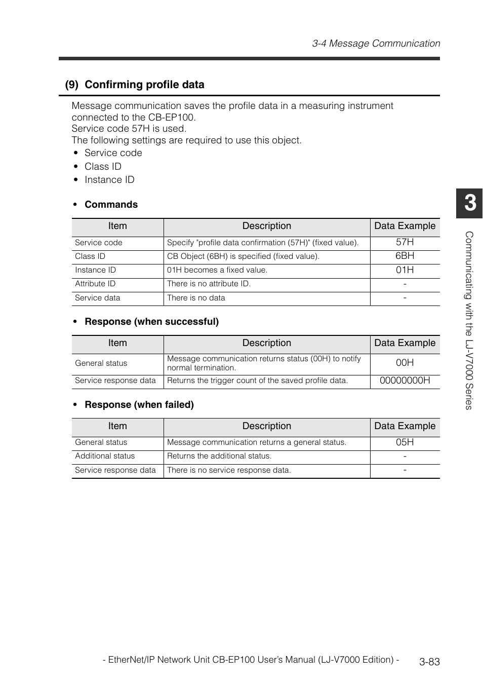 KEYENCE CB-EP100 User Manual | Page 107 / 146