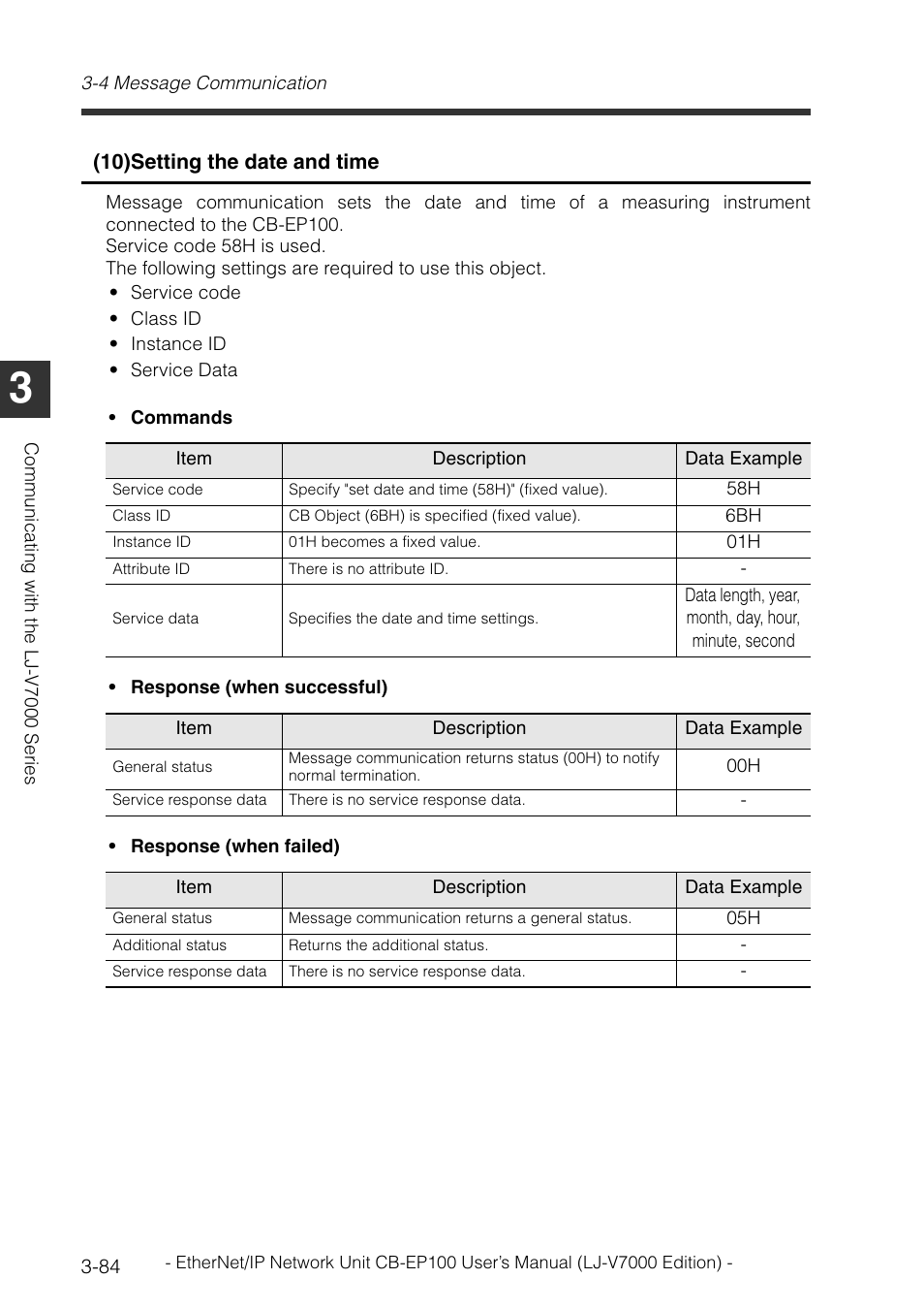 KEYENCE CB-EP100 User Manual | Page 108 / 146
