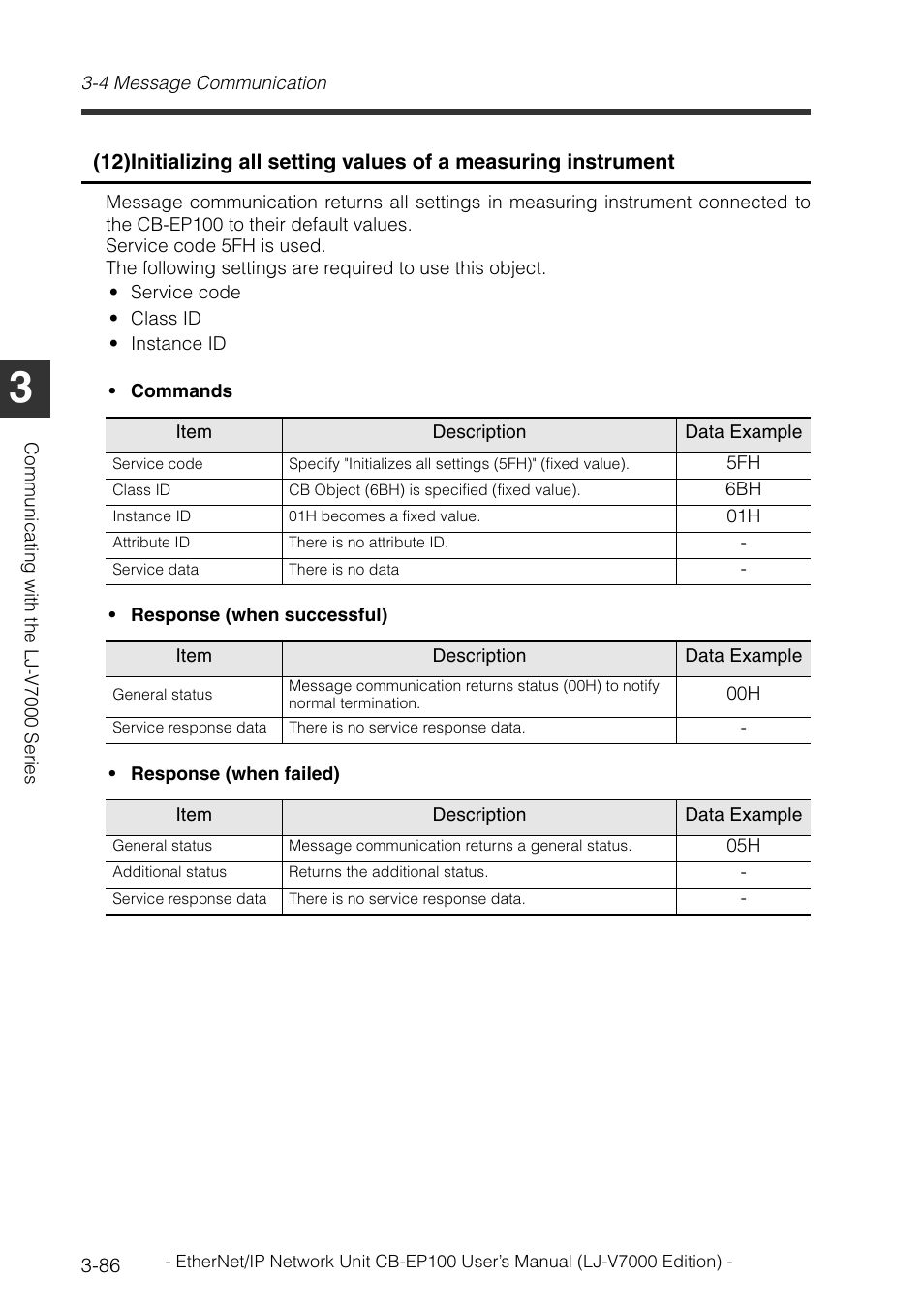 KEYENCE CB-EP100 User Manual | Page 110 / 146