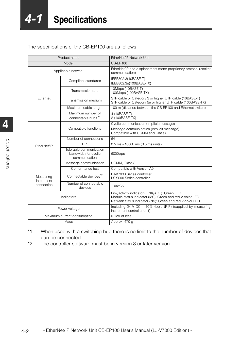 1 specifications, Specifications -2, Specifications | Sp ec ific a tio ns | KEYENCE CB-EP100 User Manual | Page 114 / 146