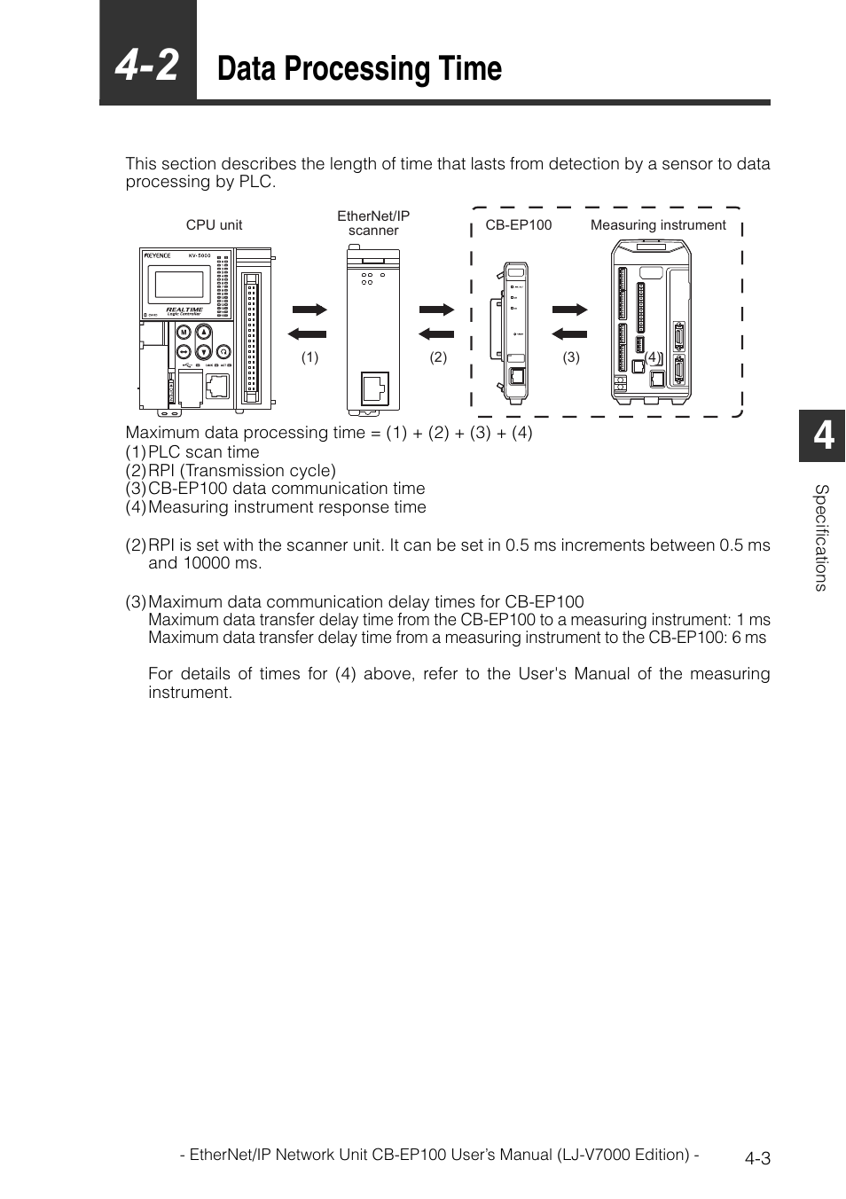 2 data processing time, Data proc, Data processing time -3 | Data processing time | KEYENCE CB-EP100 User Manual | Page 115 / 146